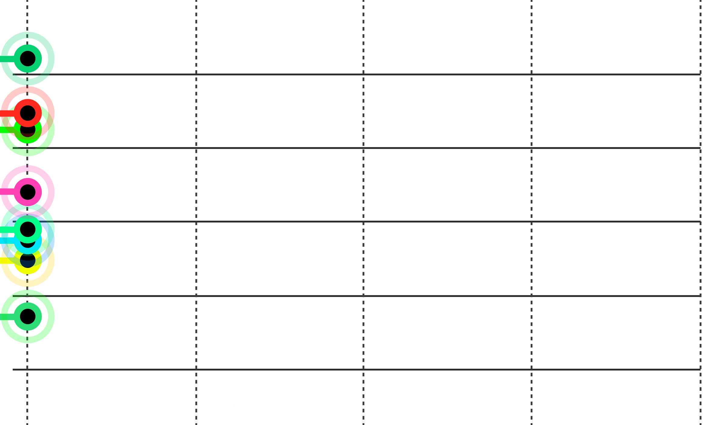 Workout Titan's body measurement charts, mapping physical changes over time (1 of 4)