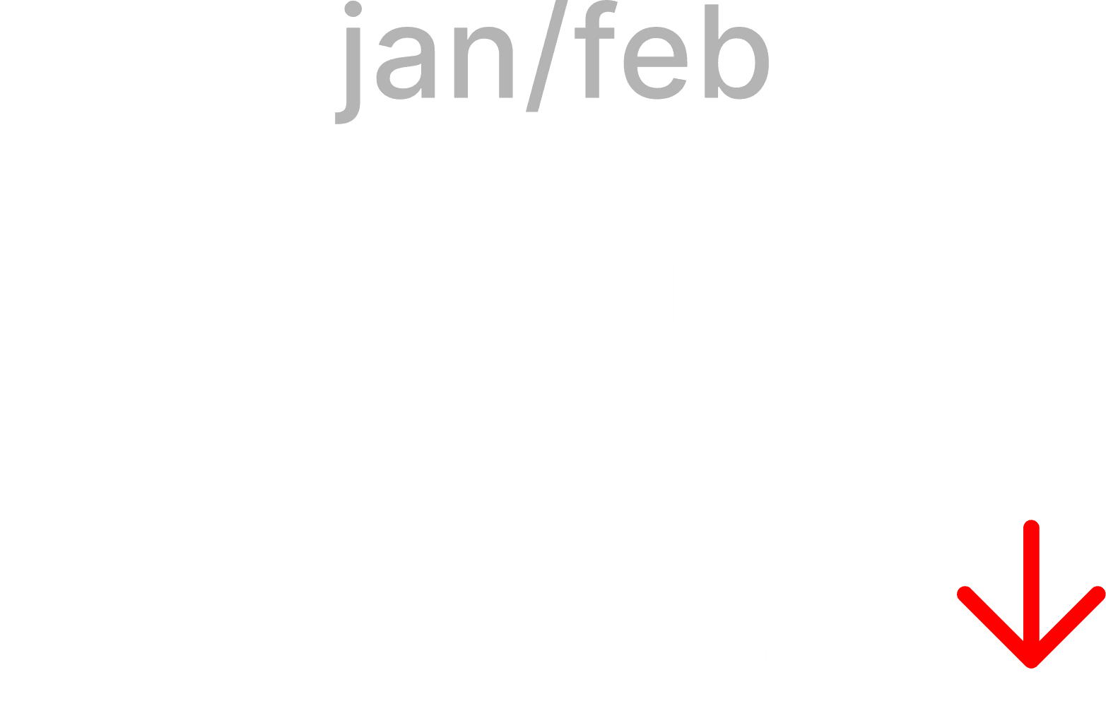 Workout Titan's client engagement percentage, tracking participation at a glance (1 of 4)